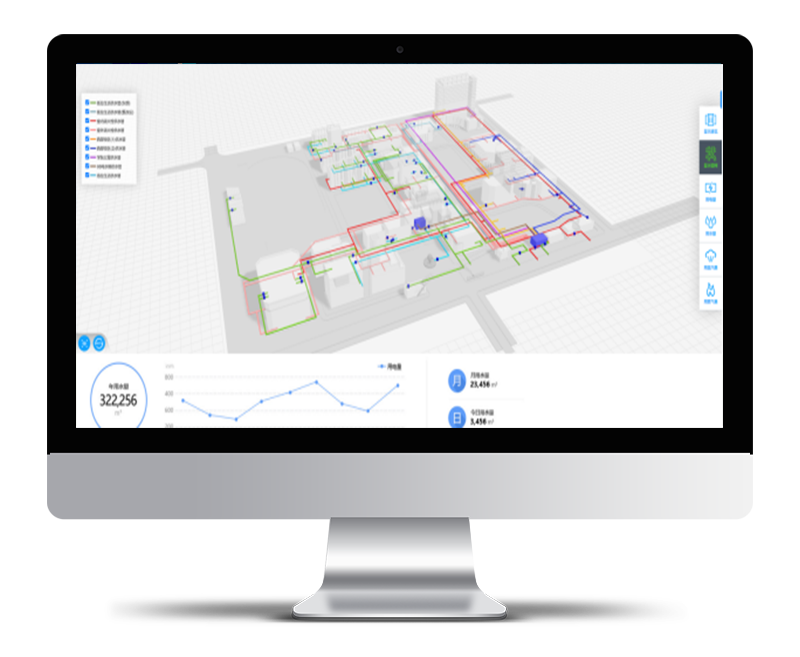 水務(wù)監(jiān)控