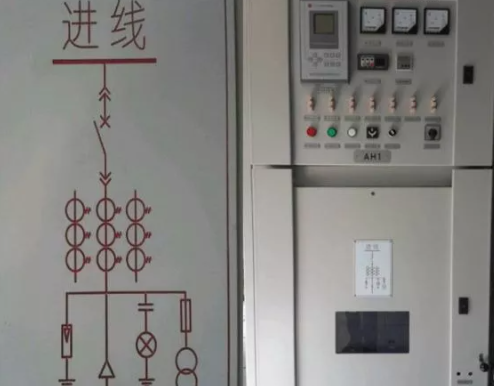 進(jìn)線(xiàn)柜、出線(xiàn)柜、計(jì)量柜、PT柜、聯(lián)絡(luò)柜、隔離柜的組成及作用詳解