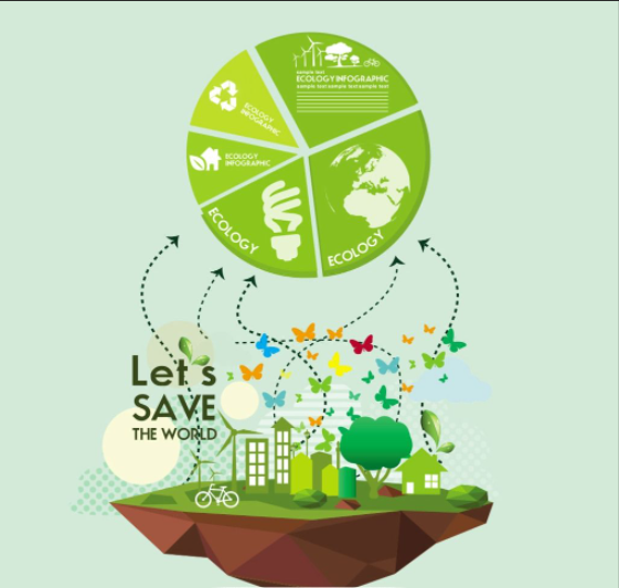 納入考核 央企碳達峰碳中和“五路并進”