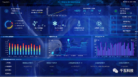 一圖讀懂上海市資源節(jié)約和循環(huán)經(jīng)濟(jì)發(fā)展“十四五”規(guī)劃
