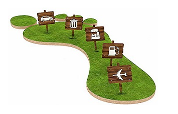 專家解讀 | 響應市場訴求 強化能力建設 搭建產品碳足跡管理體系總體框架