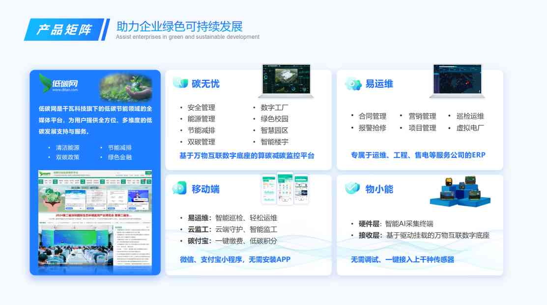 千瓦科技產品矩陣:智慧與科技的融合